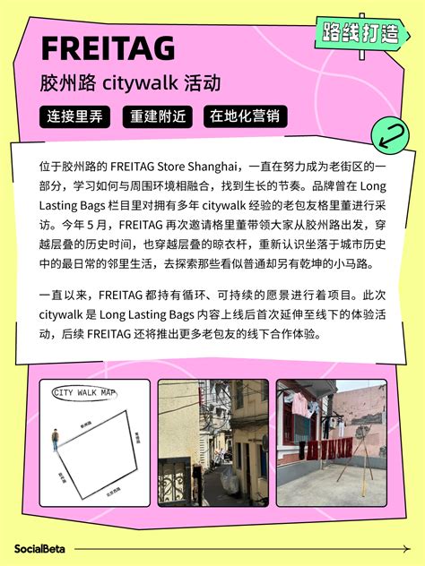 CityWalk 的图像结果