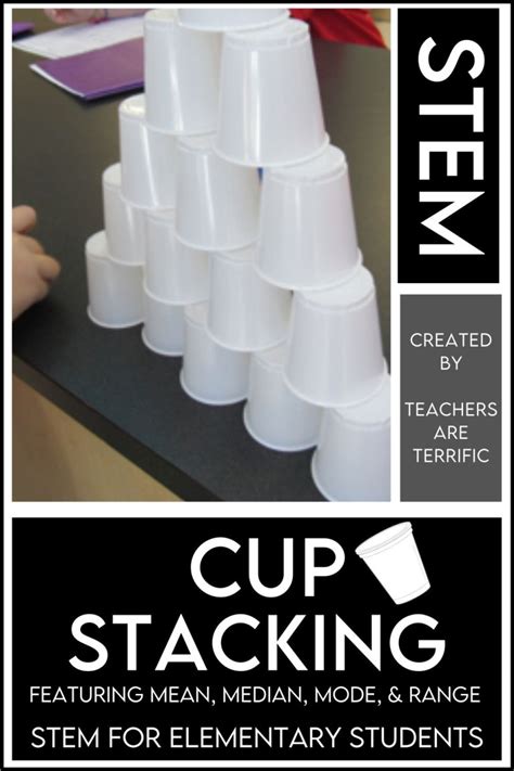 Image result for Math Stem Projects