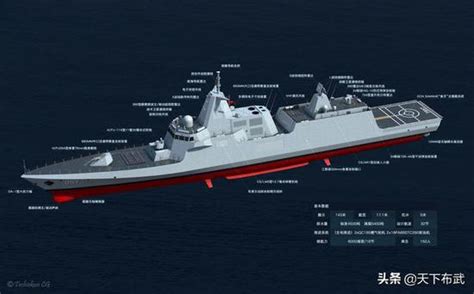 中国新型护卫舰排水量仅2000吨 但竟能装60枚导弹_手机新浪网