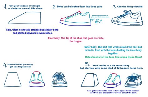 Image result for Shoe Tutorial