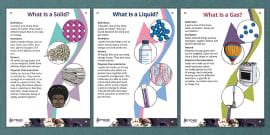 States of Matter Resource Pack | Solid Liquid Gas Resource