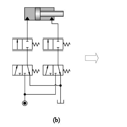 Image result for IMV Alpha Vision Tutorial