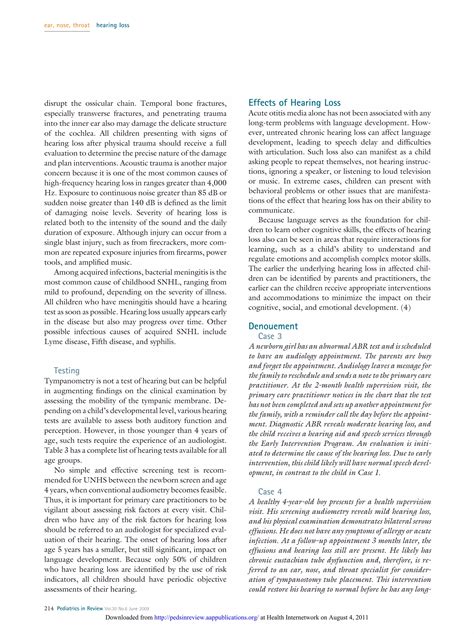 Hearing loss. pediatrics in review 2009 | PDF