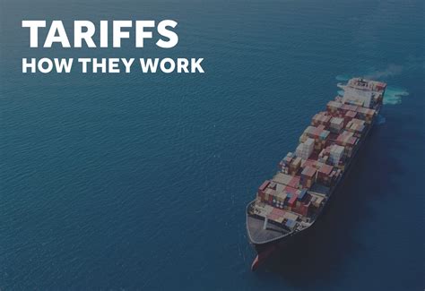 How Do Tariffs Work 的图像结果