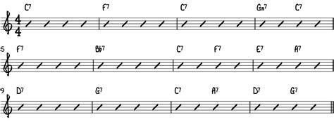 Image result for Basic Blues Piano Lessons