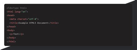 Image result for Syntax Highlighting IDE