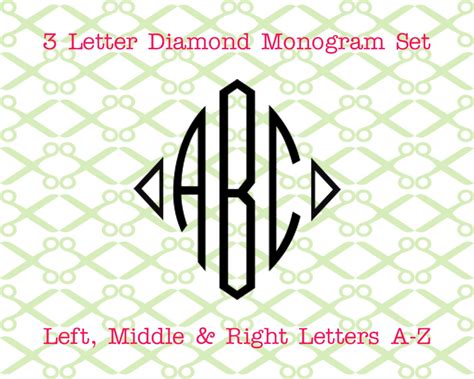 What Is Monogram Pattern at Lester Watkins blog