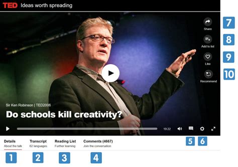 Image result for Ted Language Learning