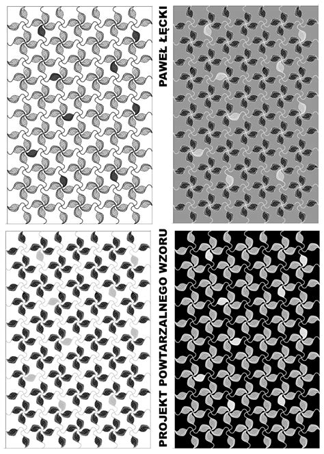 Image result for PowerShell Module Desing Pattern