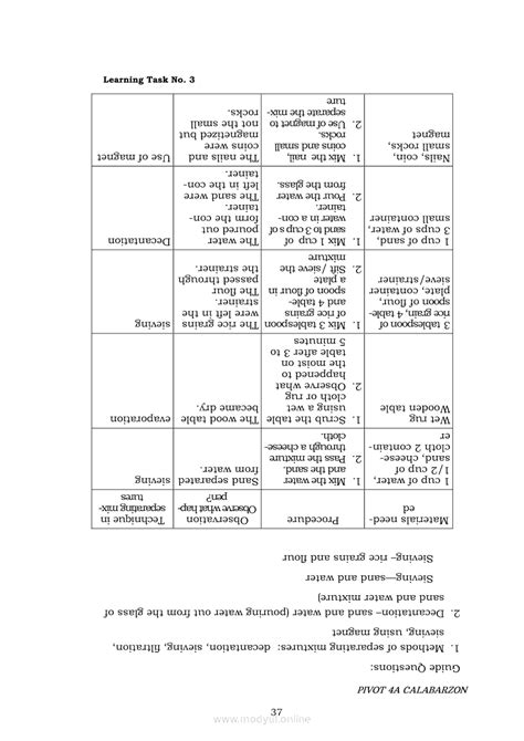 Image result for Science Module Grade 6