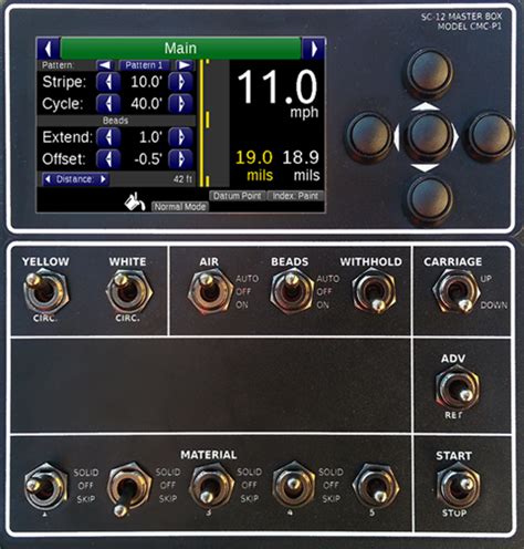 Remote Control Striping 的图像结果