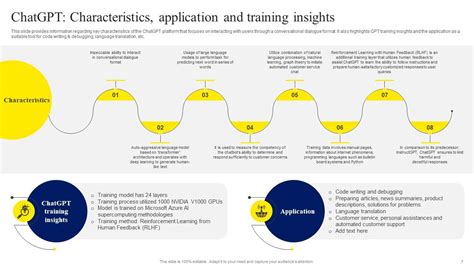 Image result for Ppt On Chatbot Using Python