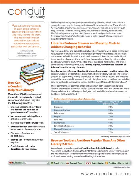 Libraries Case Study | PDF