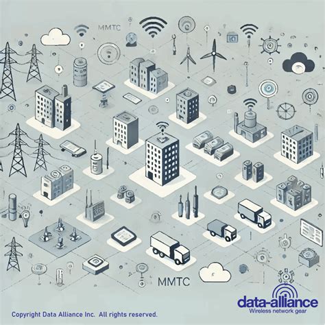 Image result for Machine-Type Communication