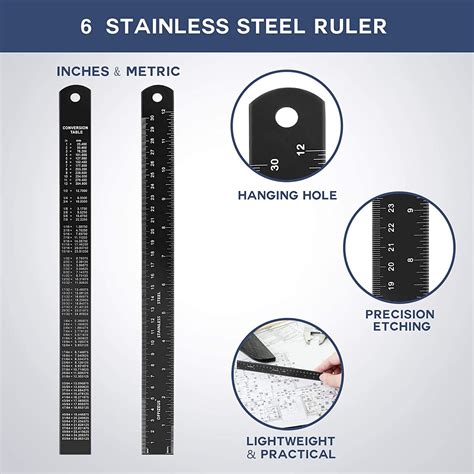 Buy MENKEY Architectural Scale Ruler, Imperial Measurements 12'', Black ...