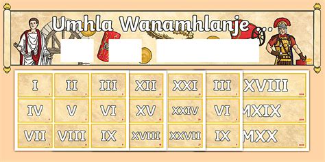 Roman Numerals Date Display Pack - isiXhosa