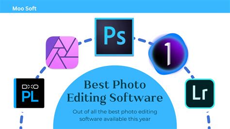 Image result for Picture Editing Software