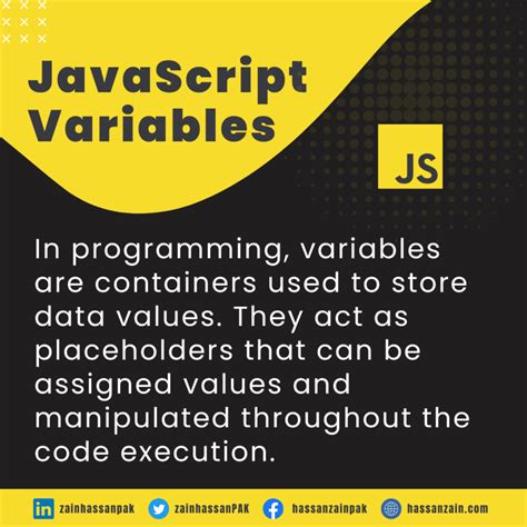 JavaScript Variable List 的图像结果