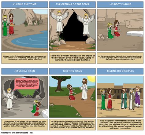 Image result for Jesus Resurrection Scripture