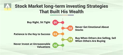 How Rakesh Jhunjhunwala Made His Fortune - Celebrity Investors