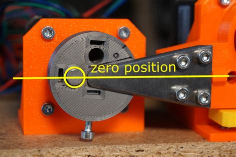 Image result for How to Bend Spring Wire