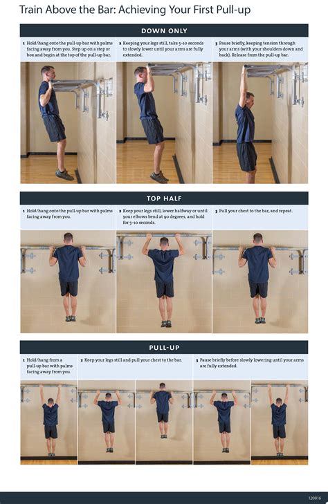 Pull Up Tips 的图像结果