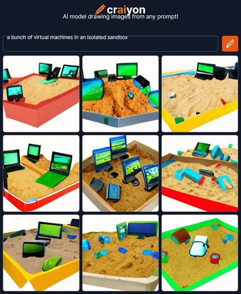 Image result for Virtual Machine Sand Box in Java