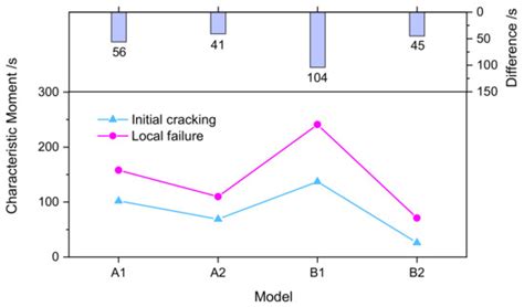 Sustainability | Special Issue : Remote Sensing in Geologic Hazards and ...