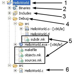 2.2.1. Eclipse Managed Build | C/C++ Software Development with Eclipse