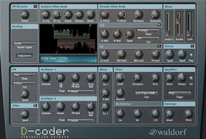 D. Coder 的图像结果