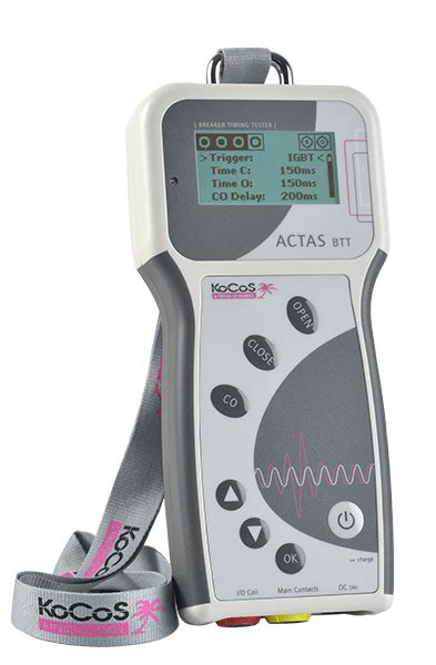 Image result for Actas Testing System