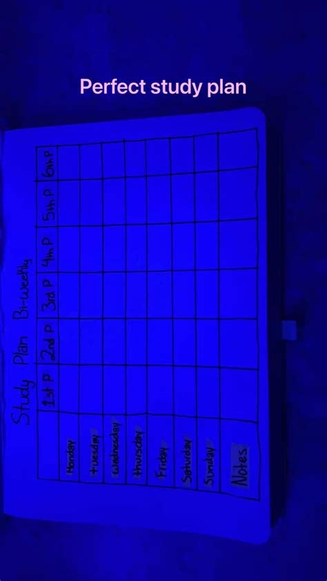 Image result for Study Plan Python