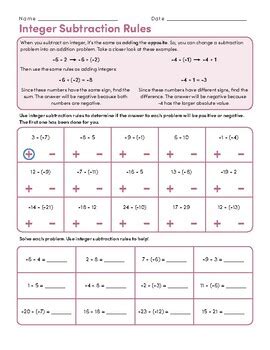 Integer Subtraction Rules by Pudding School | TPT