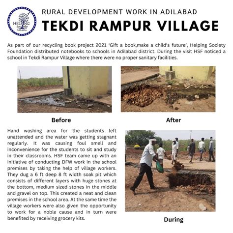 Rural Development Project Work Class 11 的图像结果