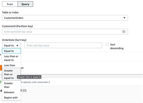 Image result for Sort Keys vs Dist Key