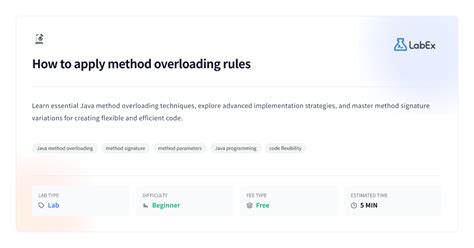 Image result for Rules for Method Overloading in Java