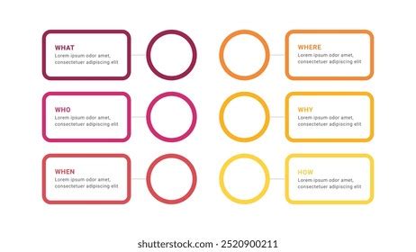 Image result for 5W1h Method Explained