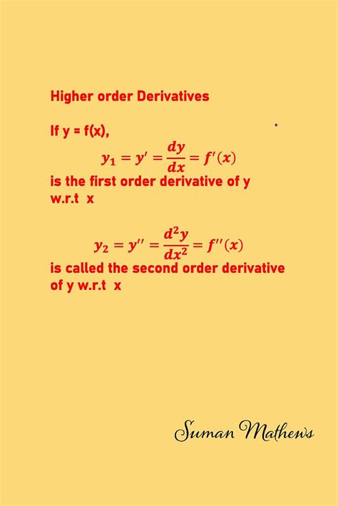 Differentiation Formulas Class 12 的图像结果