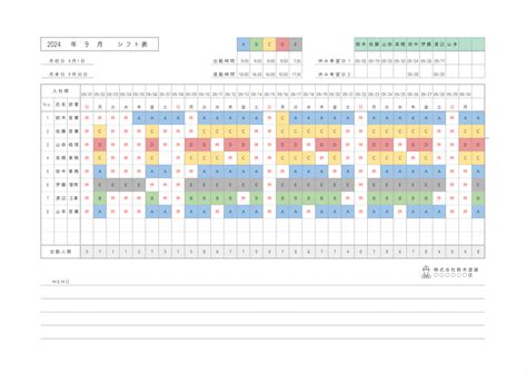 Image result for Linked List Python Ssymple Code