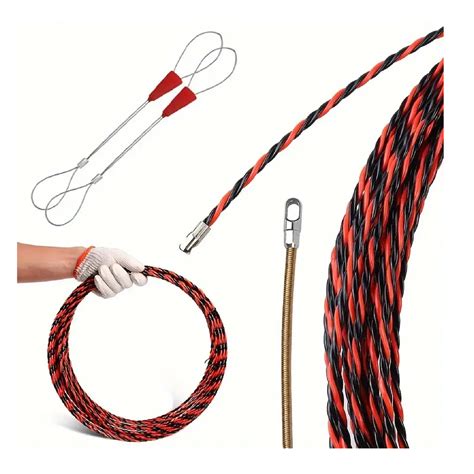 Image result for Looped Threading Wire