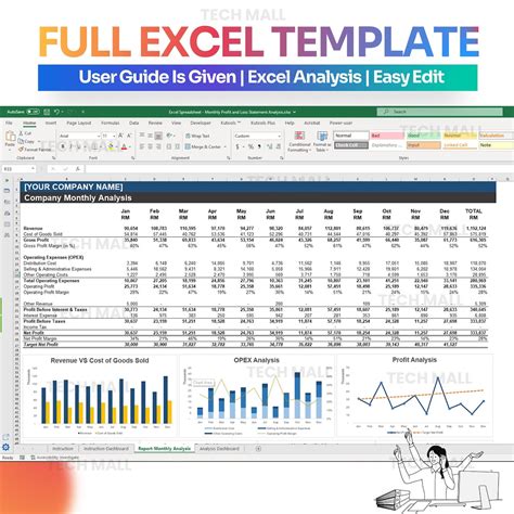 Image result for Financial Analysis Tools in Excel