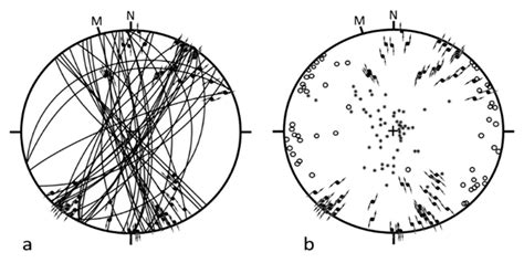Direct Inversion Method of Fault Slip Analysis to Determine the ...