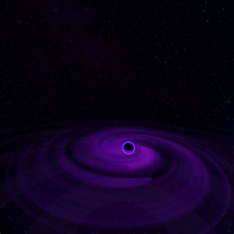 Black Holes | Gods of Gravity Wiki | Fandom