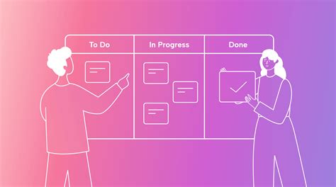 Image result for Task Management Examples