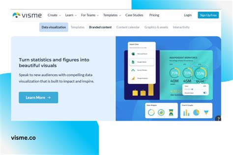 Image result for Cloud-Based Collaboration Software