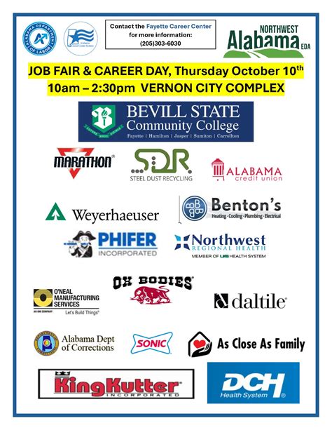 Image result for Decatur Alabama Jobs