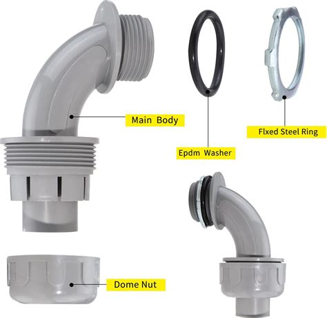 DWALE 1/2 Inch Flexible Conduit Liquid Tight Connector India | Ubuy