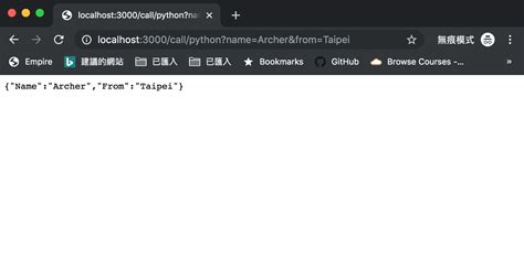 Image result for Python Shell Node.js