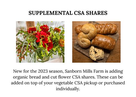 CSA - Sanborn Mills Farm