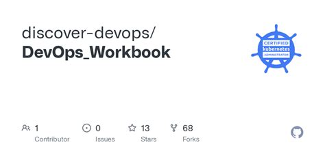 Image result for DevOps Cheat Code